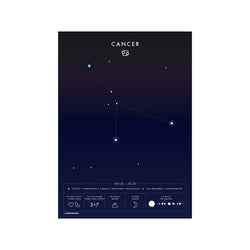Cancer — Art print by Wonderhagen from Poster & Frame