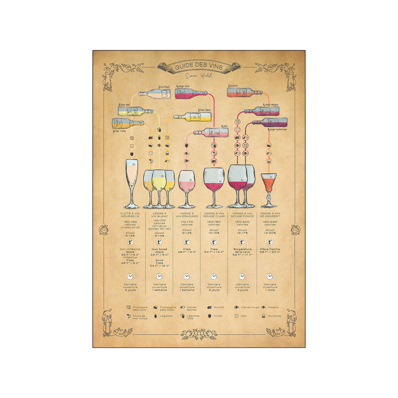 Guide des vins — Art print by Simon Holst from Poster & Frame