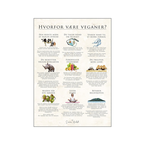 Hvorfor være veganer, sten — Art print by Simon Holst from Poster & Frame