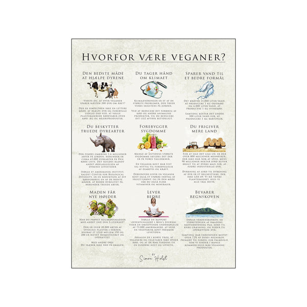 Hvorfor være veganer — Art print by Simon Holst from Poster & Frame