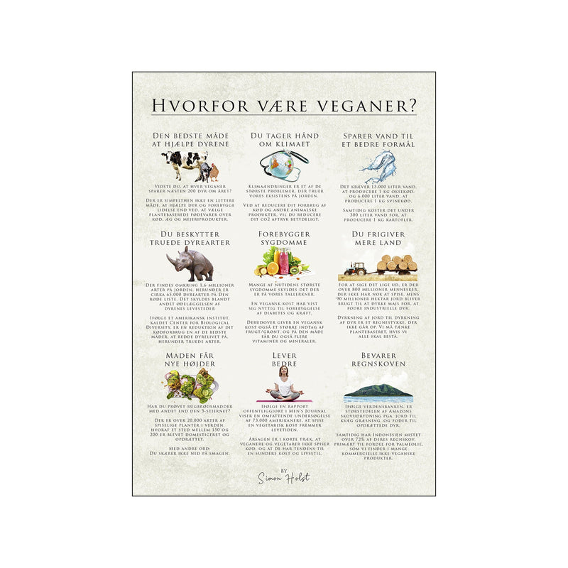 Hvorfor være veganer — Art print by Simon Holst from Poster & Frame