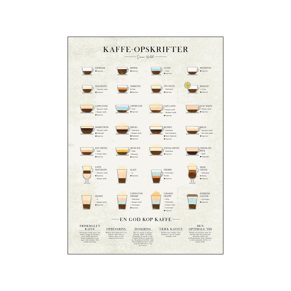 Kaffe, original — Art print by Simon Holst from Poster & Frame