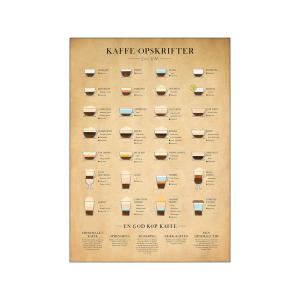 Kaffe, papir — Art print by Simon Holst from Poster & Frame
