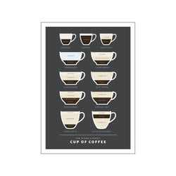 Kaffe infographic — Art print by Stay Cute from Poster & Frame