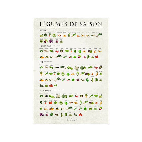 LÉGUMES DE SAISON — Art print by Simon Holst from Poster & Frame