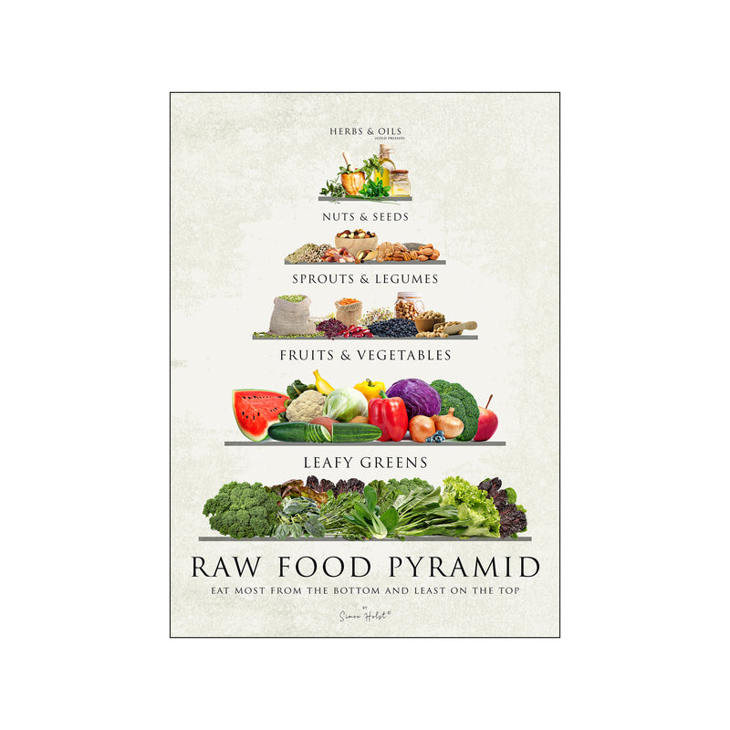 Raw Food Pyramid — Art print by Simon Holst from Poster & Frame