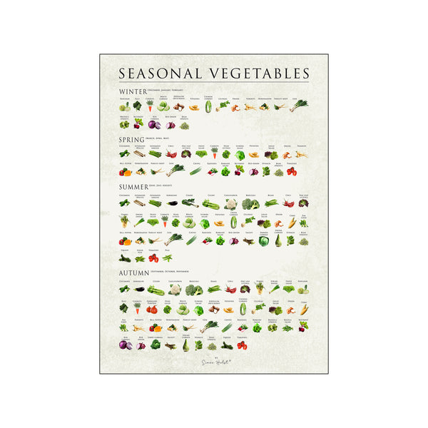 Sæsonens vegetables — Art print by Simon Holst from Poster & Frame