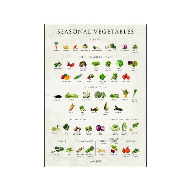Seasonal Vegetables — Art print by Simon Holst from Poster & Frame
