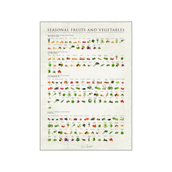 Seasonal fruits and vegetables — Art print by Simon Holst from Poster & Frame