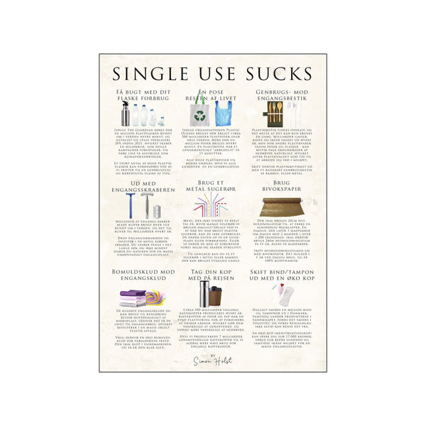 Single use sucks, sten — Art print by Simon Holst from Poster & Frame