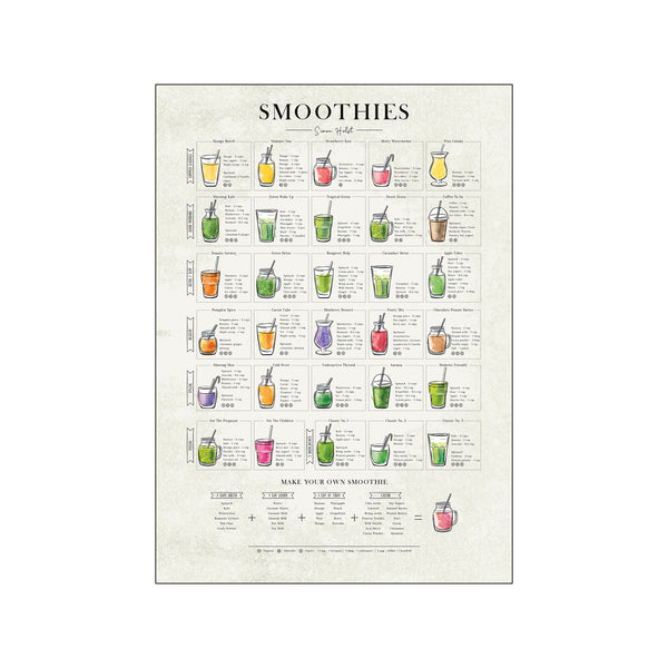 Smoothies — Art print by Simon Holst from Poster & Frame