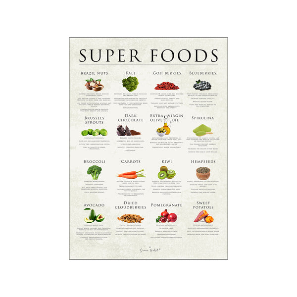 Super foods — Art print by Simon Holst from Poster & Frame