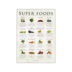 Super foods — Art print by Simon Holst from Poster & Frame