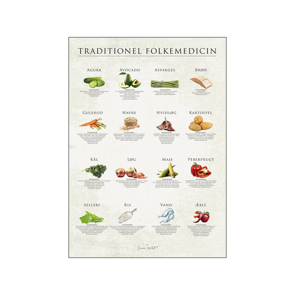 Traditionel Folkemedicin — Art print by Simon Holst from Poster & Frame