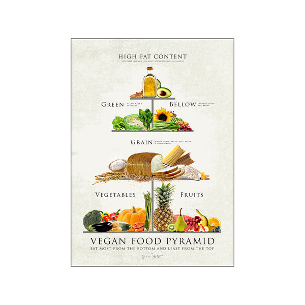 Vegan food pyramid — Art print by Simon Holst from Poster & Frame