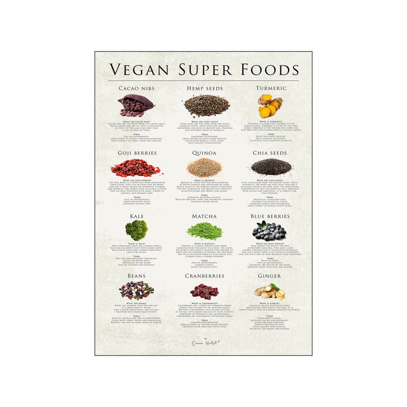 Vegan super foods — Art print by Simon Holst from Poster & Frame