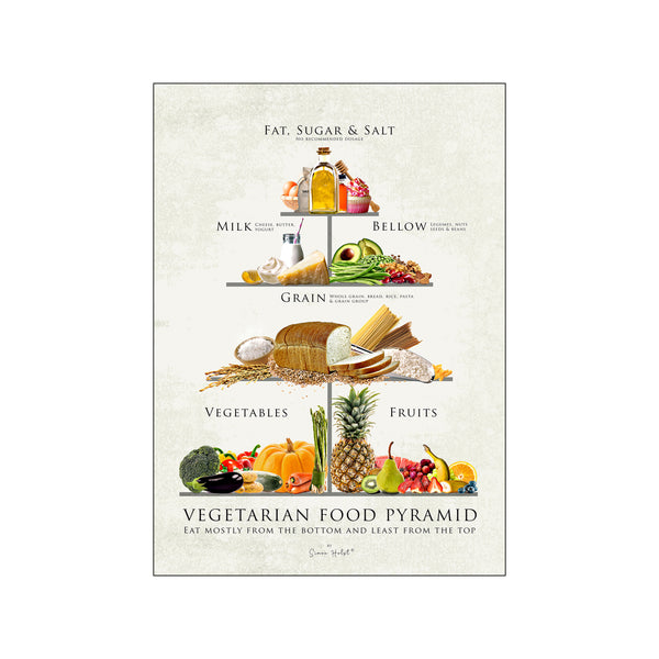 Vegetarian food pyramid — Art print by Simon Holst from Poster & Frame
