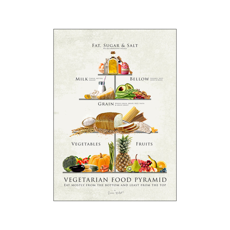 Vegetarian food pyramid — Art print by Simon Holst from Poster & Frame