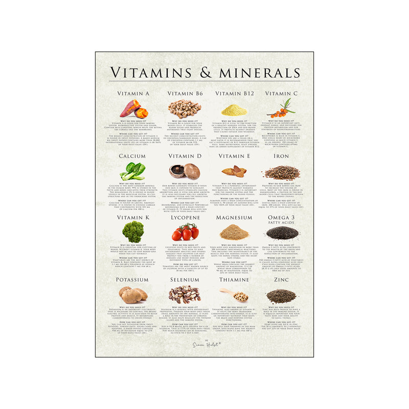 Vitamins & Minerals — Art print by Simon Holst from Poster & Frame
