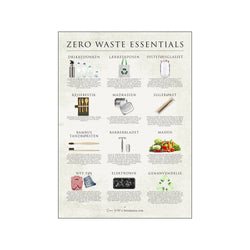 Zero Waste Essentials — Art print by Simon Holst from Poster & Frame
