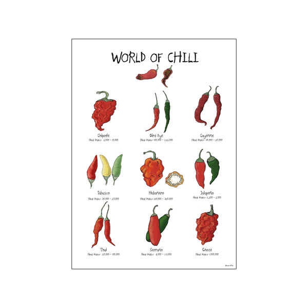 World of Chili — Art print by Mouse & Pen from Poster & Frame